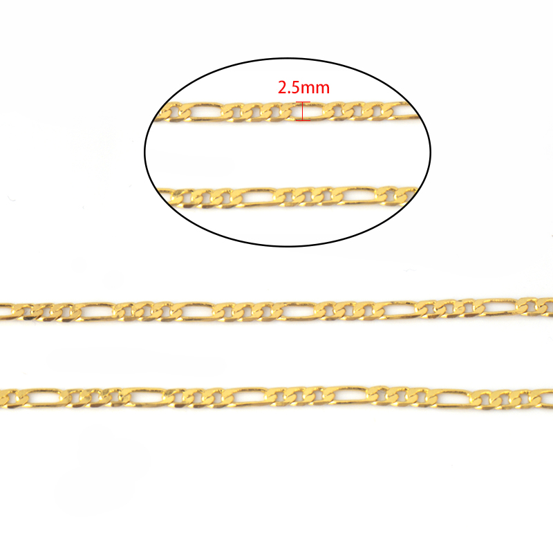 Sauvoo 5Meter/Roll kette ultra – Chain Roll Cable Bewertung und Preis